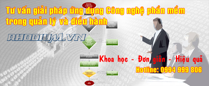 Dịch vụ Tư vấn thiết kế hệ thống Công nghệ thông tin